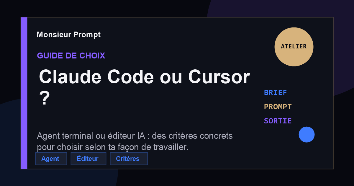 Carte comparatif Claude Code ou Cursor pour produire avec l'IA